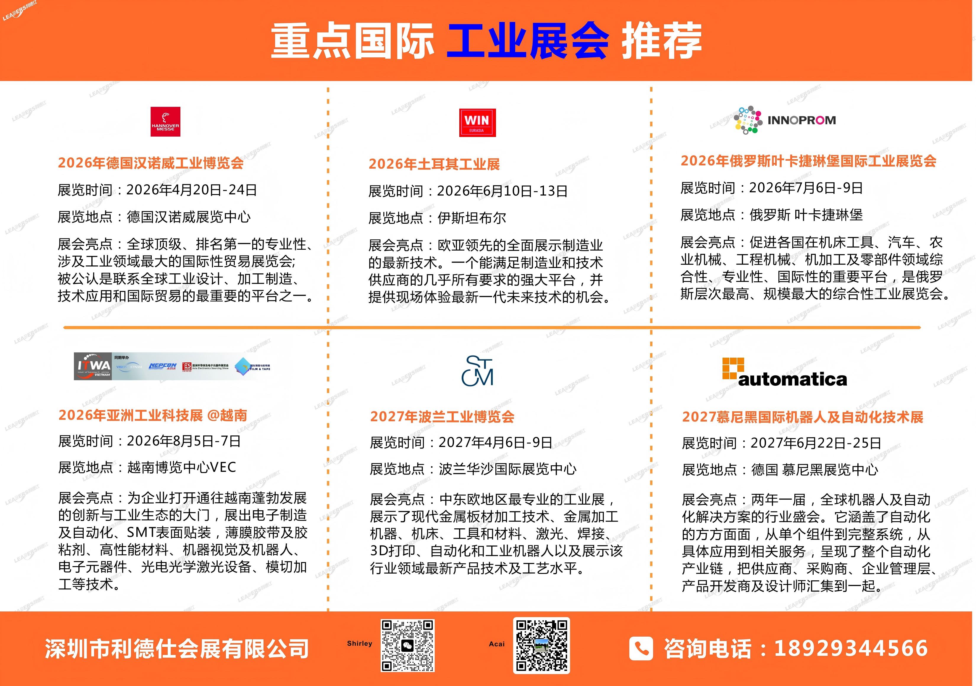 全球工业展会列表