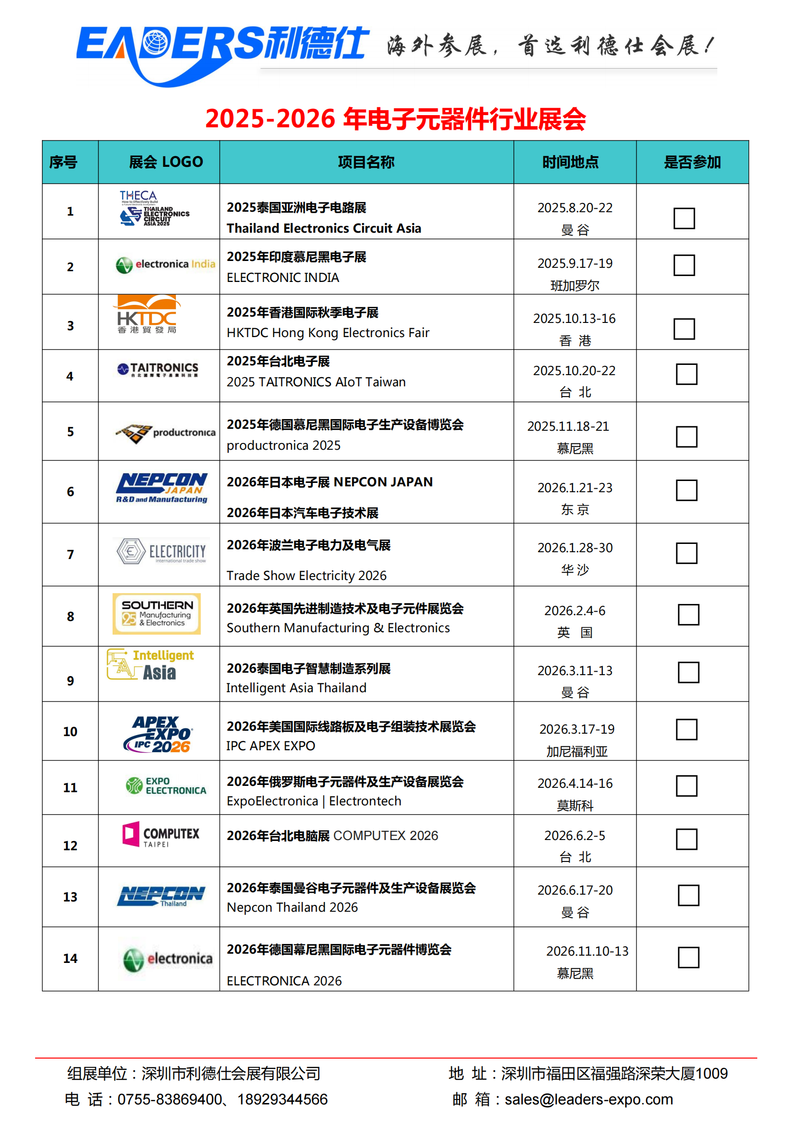 全球電子展會列表