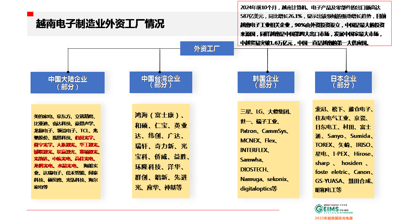 幻灯片5.PNG