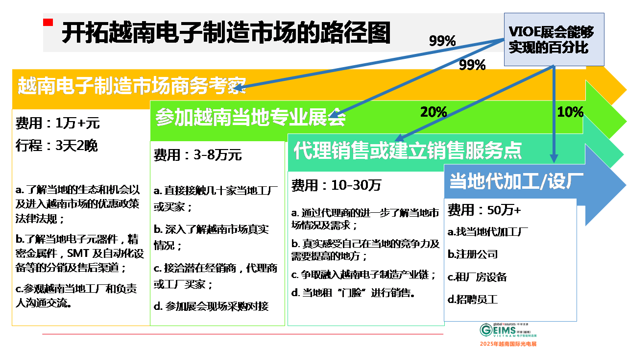 幻灯片14.PNG