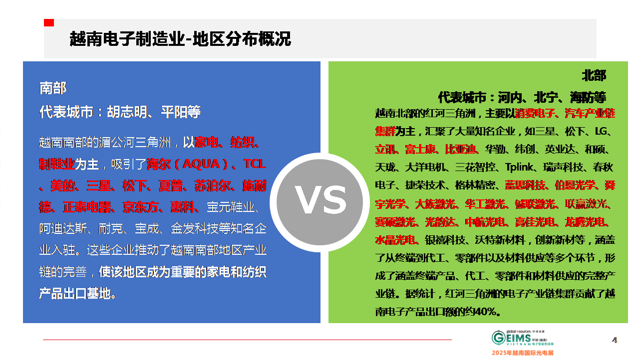幻灯片4.PNG