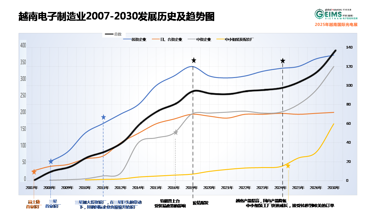 幻灯片3.PNG
