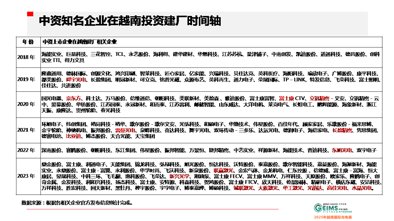 幻灯片6.PNG